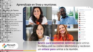 Aprendizaje en línea y reuniones
36
Reunión de Teams
Para conferencias, sesiones
grupales, cursos finales,
reuniones grupales
• Admite hasta 300
participantes concurrentes
• Sólo los educadores
pueden comenzar la
reunión
• Graba reuniones y
conferencias para ver a
demanda
Gratis para asistentes externos para unirse.
Invítelos con su correo electrónico y recibirán
un enlace para unirse a la reunión.
 