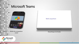 Microsoft Teams
41
Modo de compañero
móvil
Desenfoque de fondo
 