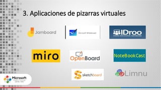 3. Aplicaciones de pizarras virtuales
 