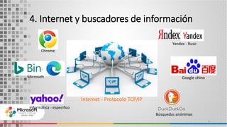 4. Internet y buscadores de información
6
Internet - Protocolo TCP/IP
Chrome
Google chino
Microsoft
Informática - especifico
Yandex - Ruso
Búsquedas anónimas
 