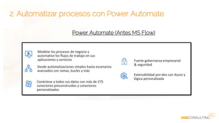 Agiliza tus procesos de negocio con Microsoft Power Platform | PPTX