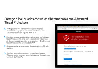 Protege a los usuarios contra las ciberamenazas con Advanced
Threat Protection
Consigue un escaneo de malware alimentado p...