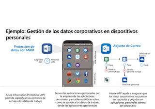Ejemplo: Gestión de los datos corporativos en dispositivos
personales
Corporate
data
Personal
data
Protección de
datos con...