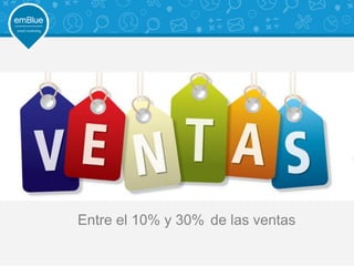Entre el 10% y 30% de las ventas
 