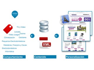 Personalización
+ =
Contenido
TV y Video
Climatización
Video Juegos
Celulares
Lavado
Pequenos Electrodomésticos
Cocina
Heladeras, Freezers y Cavas
Electrodomésticos
Informática
Comportamiento
 