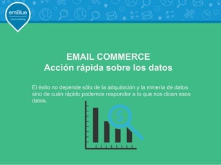 EMAIL COMMERCE
Acción rápida sobre los datos
El éxito no depende sólo de la adquisición y la minería de datos
sino de cuán rápido podemos responder a lo que nos dicen esos
datos.
 