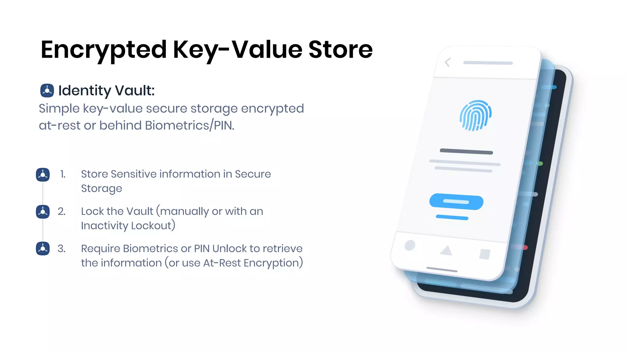 Identity Vault:
Simple key-value secure storage encrypted
at-rest or behind Biometrics/PIN.
1. Store Sensitive information in Secure
Storage
2. Lock the Vault (manually or with an
Inactivity Lockout)
3. Require Biometrics or PIN Unlock to retrieve
the information (or use At-Rest Encryption)
Encrypted Key-Value Store
 