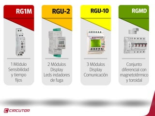 35
RG1M RGU-2 RGU-10 RGMD
1 Módulo
Sensibilidad
y tiempo
fijos
2 Módulos
Display
Leds indadores
de fuga
3 Módulos
Display
Comunicación
Conjunto
diferencial con
magnetotérmico
y toroidal
 