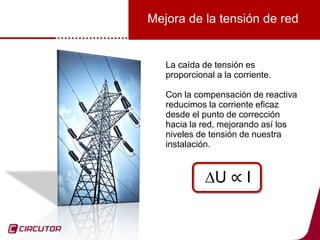 15
Mejora de la tensión de red
La caída de tensión es
proporcional a la corriente.
Con la compensación de reactiva
reducimos la corriente eficaz
desde el punto de corrección
hacia la red, mejorando así los
niveles de tensión de nuestra
instalación.
U ∝ I
 