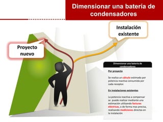 Dimensionar una batería de
condensadores
Dimensionar una batería de
condensadores
Por proyecto
Se realiza un cálculo estimado por
potencia reactiva consumida por
cada receptor.
Instalación
existente
Proyecto
nuevo
En instalaciones existentes
La potencia reactiva a compensar
se puede realizar mediante una
estimación utilizando facturas
eléctricas, o de forma mas precisa,
realizando mediciones directas en
la instalación
 