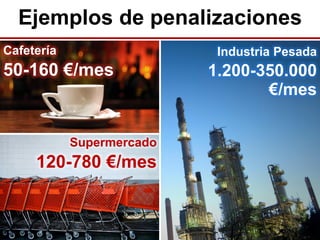 50-160 €/mes
Cafetería
120-780 €/mes
Supermercado
1.200-350.000
€/mes
Industria Pesada
Ejemplos de penalizaciones
 