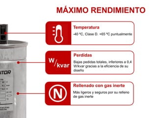 MÁXIMO RENDIMIENTO
Temperatura
-40 ºC, Clase D. +65 ºC puntualmente
Perdidas
Bajas pedidas totales, inferiores a 0,4
W/kvar gracias a la eficiencia de su
diseño
N
Rellenado con gas inerte
Más ligeros y seguros por su relleno
de gas inerte
 