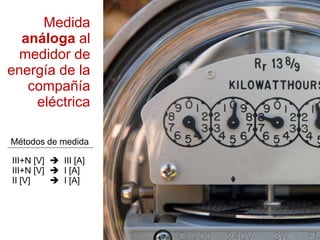 Medida
análoga al
medidor de
energía de la
compañía
eléctrica
III+N [V]  III [A]
III+N [V]  I [A]
II [V]  I [A]
Métodos de medida
 