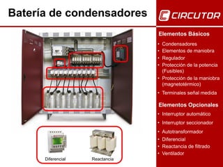 Batería de condensadores
• Condensadores
Elementos Básicos
• Elementos de maniobra
• Protección de la potencia
(Fusibles)
• Regulador
• Protección de la maniobra
(magnetotérmico)
• Terminales señal medida
Elementos Opcionales
• Interruptor automático
• Interruptor seccionador
• Autotransformador
• Diferencial
• Reactancia de filtrado
• Ventilador
Diferencial Reactancia
 