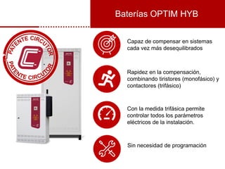 Baterías OPTIM HYB
Capaz de compensar en sistemas
cada vez más desequilibrados
Rapidez en la compensación,
combinando tiristores (monofásico) y
contactores (trifásico)
Con la medida trifásica permite
controlar todos los parámetros
eléctricos de la instalación.
Sin necesidad de programación
P
 