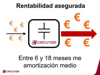 8
€
Rentabilidad asegurada
€
€
€
€€
€
€ €
€
Entre 6 y 18 meses me
amortización medio
 