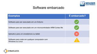 Software embarcado
Exemplos É embarcado?
Software para ser executado em um Arduino
Software para ser executado em um microcontrolador ARM Cortex Mx
Aplicativo para um smartphone ou tablet
Software para rodar em qualquer computador com
Windows ou Linux
 