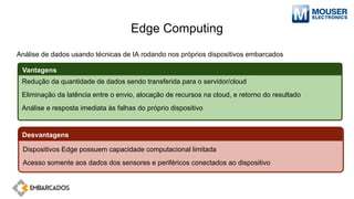 Edge Computing
Análise de dados usando técnicas de IA rodando nos próprios dispositivos embarcados
Redução da quantidade de dados sendo transferida para o servidor/cloud
Eliminação da latência entre o envio, alocação de recursos na cloud, e retorno do resultado
Análise e resposta imediata às falhas do próprio dispositivo
Vantagens
Dispositivos Edge possuem capacidade computacional limitada
Acesso somente aos dados dos sensores e periféricos conectados ao dispositivo
Desvantagens
 