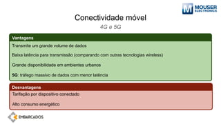 Conectividade móvel
4G e 5G
Tarifação por dispositivo conectado
Alto consumo energético
Transmite um grande volume de dados
Baixa latência para transmissão (comparando com outras tecnologias wireless)
Grande disponibilidade em ambientes urbanos
5G: tráfego massivo de dados com menor latência
Vantagens
Desvantagens
 