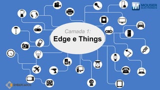 Camada 1:
Edge e Things
 