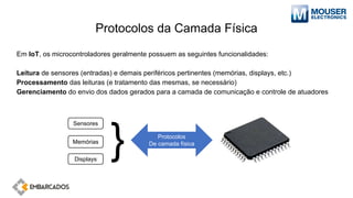 Protocolos da Camada Física
Em IoT, os microcontroladores geralmente possuem as seguintes funcionalidades:
Leitura de sensores (entradas) e demais periféricos pertinentes (memórias, displays, etc.)
Processamento das leituras (e tratamento das mesmas, se necessário)
Gerenciamento do envio dos dados gerados para a camada de comunicação e controle de atuadores
Sensores
Protocolos
De camada física
Memórias
Displays
}
 