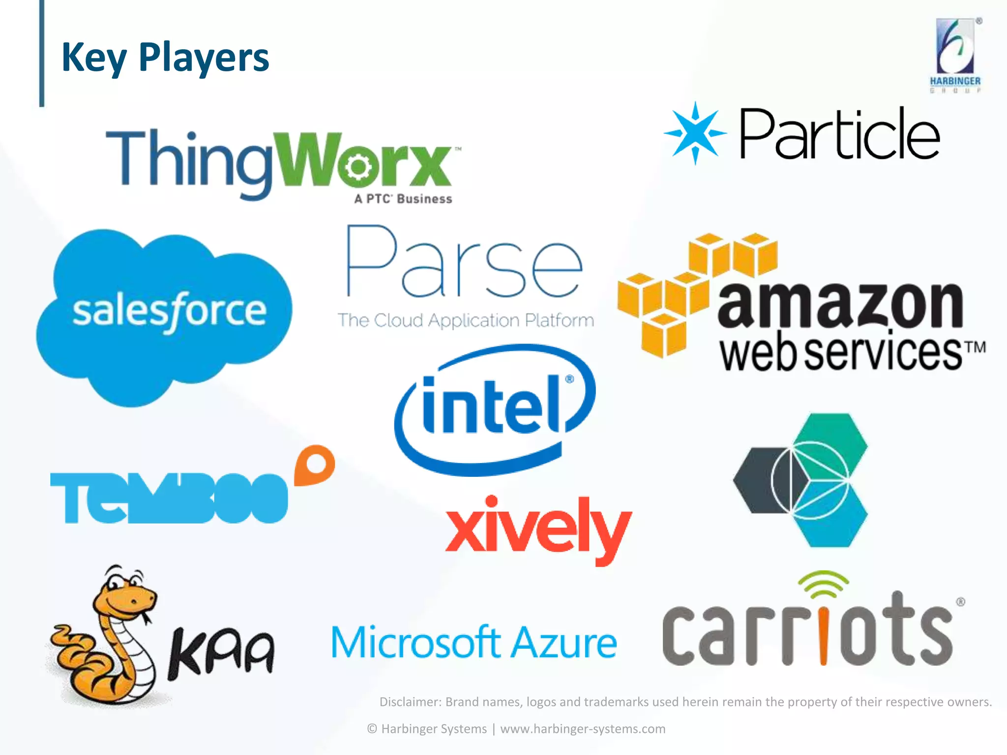 Key Players
© Harbinger Systems | www.harbinger-systems.com
Disclaimer: Brand names, logos and trademarks used herein remain the property of their respective owners.
 