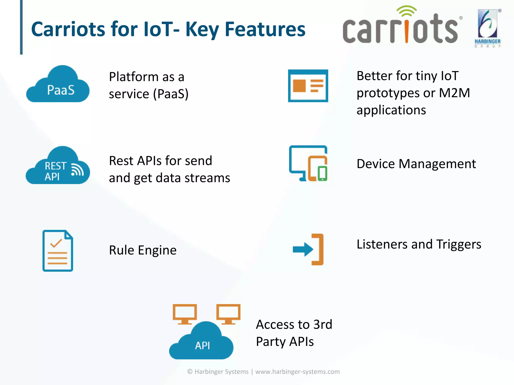 Carriots for IoT- Key Features
© Harbinger Systems | www.harbinger-systems.com
Platform as a
service (PaaS)
Rest APIs for send
and get data streams
Rule Engine
Access to 3rd
Party APIs
Better for tiny IoT
prototypes or M2M
applications
Device Management
Listeners and Triggers
 
