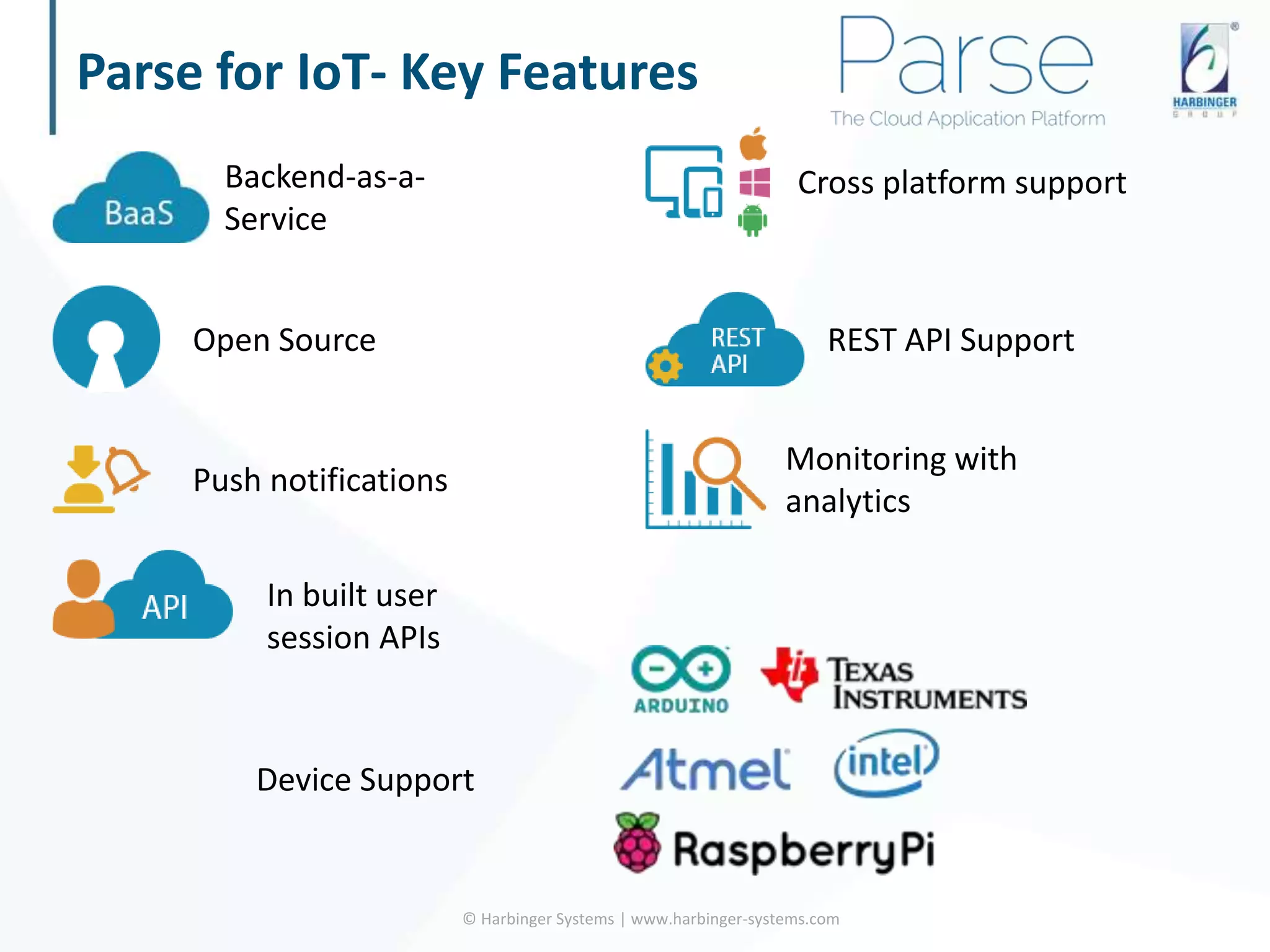 Parse for IoT- Key Features
© Harbinger Systems | www.harbinger-systems.com
Backend-as-a-
Service
Open Source
Push notifications
In built user
session APIs
Cross platform support
REST API Support
Monitoring with
analytics
Device Support
 