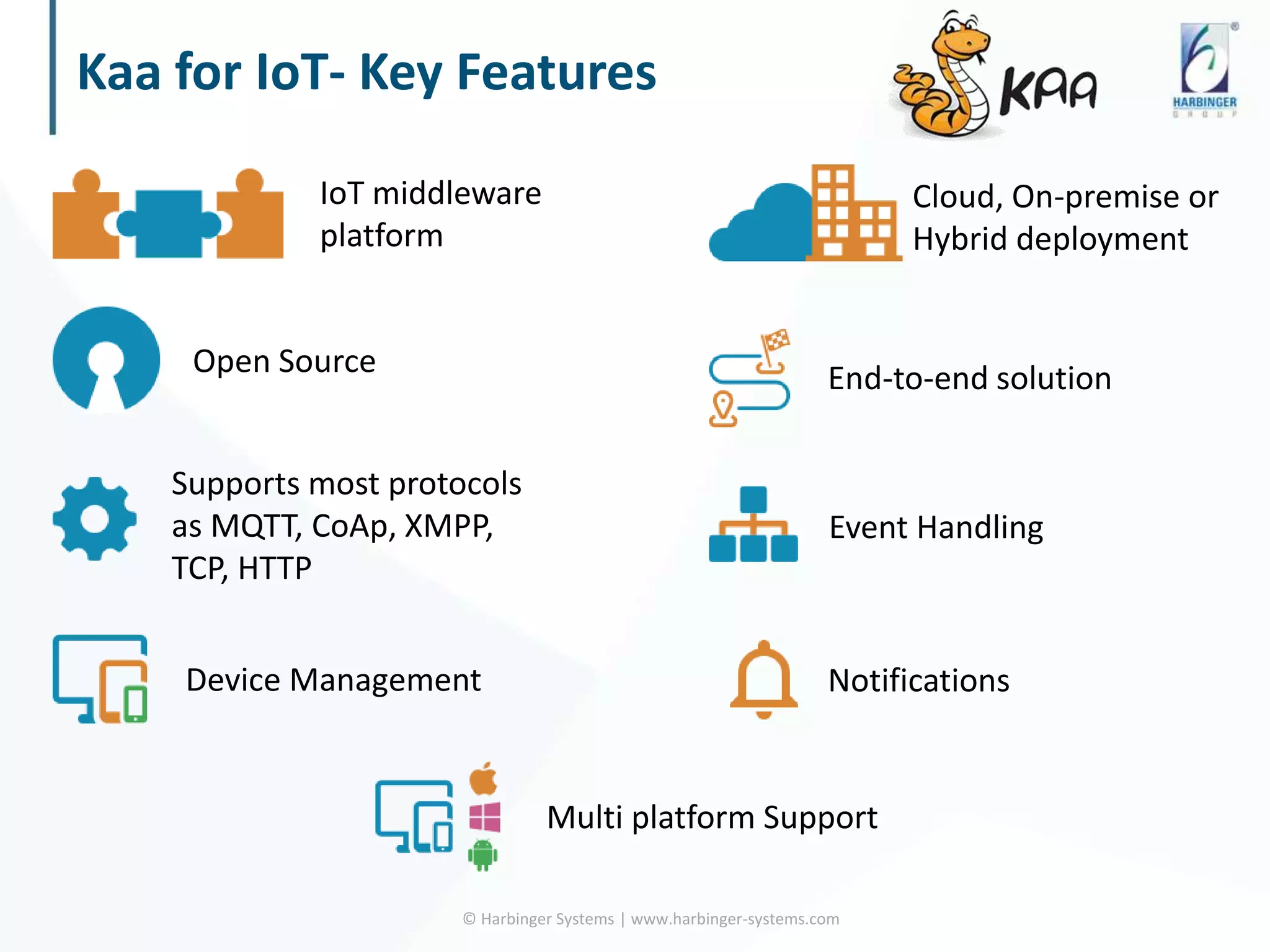 Kaa for IoT- Key Features
© Harbinger Systems | www.harbinger-systems.com
Device Management
Multi platform Support
Open Source
Notifications
Event Handling
End-to-end solution
Supports most protocols
as MQTT, CoAp, XMPP,
TCP, HTTP
Cloud, On-premise or
Hybrid deployment
IoT middleware
platform
 