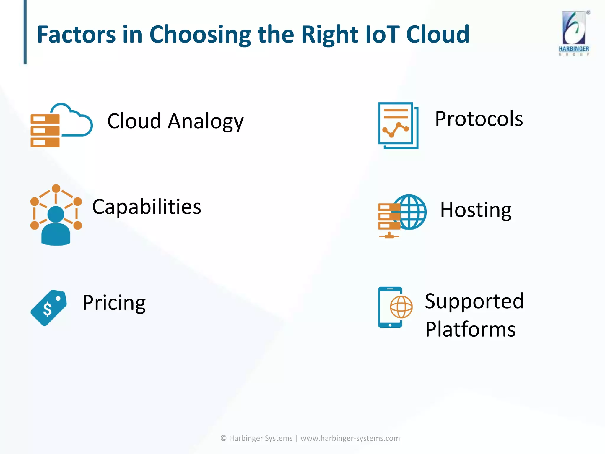 Factors in Choosing the Right IoT Cloud
© Harbinger Systems | www.harbinger-systems.com
Protocols
Capabilities Hosting
Pricing Supported
Platforms
Cloud Analogy
 