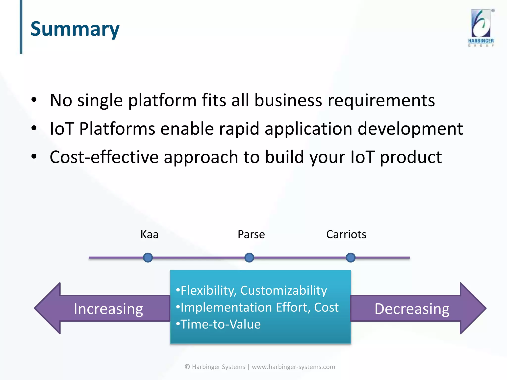 Summary
• No single platform fits all business requirements
• IoT Platforms enable rapid application development
• Cost-effective approach to build your IoT product
© Harbinger Systems | www.harbinger-systems.com
Kaa Parse Carriots
•Flexibility, Customizability
•Implementation Effort, Cost
•Time-to-Value
Increasing Decreasing
 