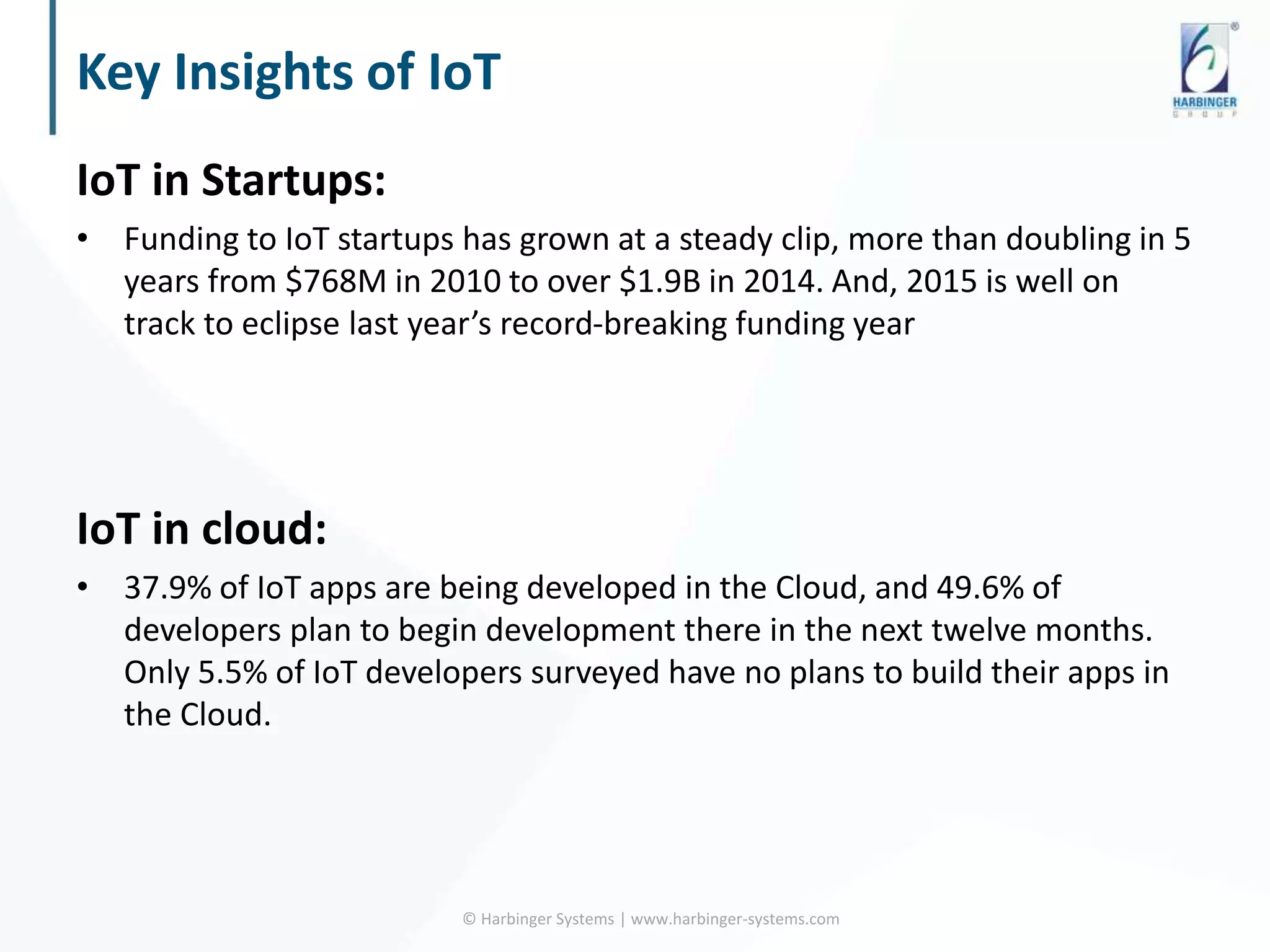 Key Insights of IoT
IoT in Startups:
• Funding to IoT startups has grown at a steady clip, more than doubling in 5
years from $768M in 2010 to over $1.9B in 2014. And, 2015 is well on
track to eclipse last year’s record-breaking funding year
IoT in cloud:
• 37.9% of IoT apps are being developed in the Cloud, and 49.6% of
developers plan to begin development there in the next twelve months.
Only 5.5% of IoT developers surveyed have no plans to build their apps in
the Cloud.
© Harbinger Systems | www.harbinger-systems.com
 