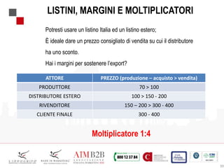 39
LISTINI, MARGINI E MOLTIPLICATORI
Potresti usare un listino Italia ed un listino estero;
È ideale dare un prezzo consigliato di vendita su cui il distributore
ha uno sconto.
Hai i margini per sostenere l’export?
Moltiplicatore 1:4
ATTORE PREZZO (produzione – acquisto > vendita)
PRODUTTORE 70 > 100
DISTRIBUTORE ESTERO 100 > 150 - 200
RIVENDITORE 150 – 200 > 300 - 400
CLIENTE FINALE 300 - 400
 