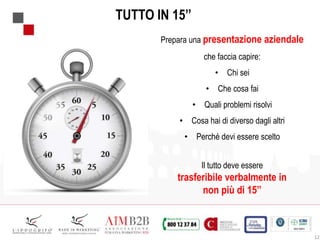 12
TUTTO IN 15’’
Prepara una presentazione aziendale
che faccia capire:
• Chi sei
• Che cosa fai
• Quali problemi risolvi
• Cosa hai di diverso dagli altri
• Perché devi essere scelto
Il tutto deve essere
trasferibile verbalmente in
non più di 15’’
 