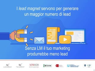 13
I lead magnet servono per generare
un maggior numero di lead
Senza LM il tuo marketing
produrrebbe meno lead
 