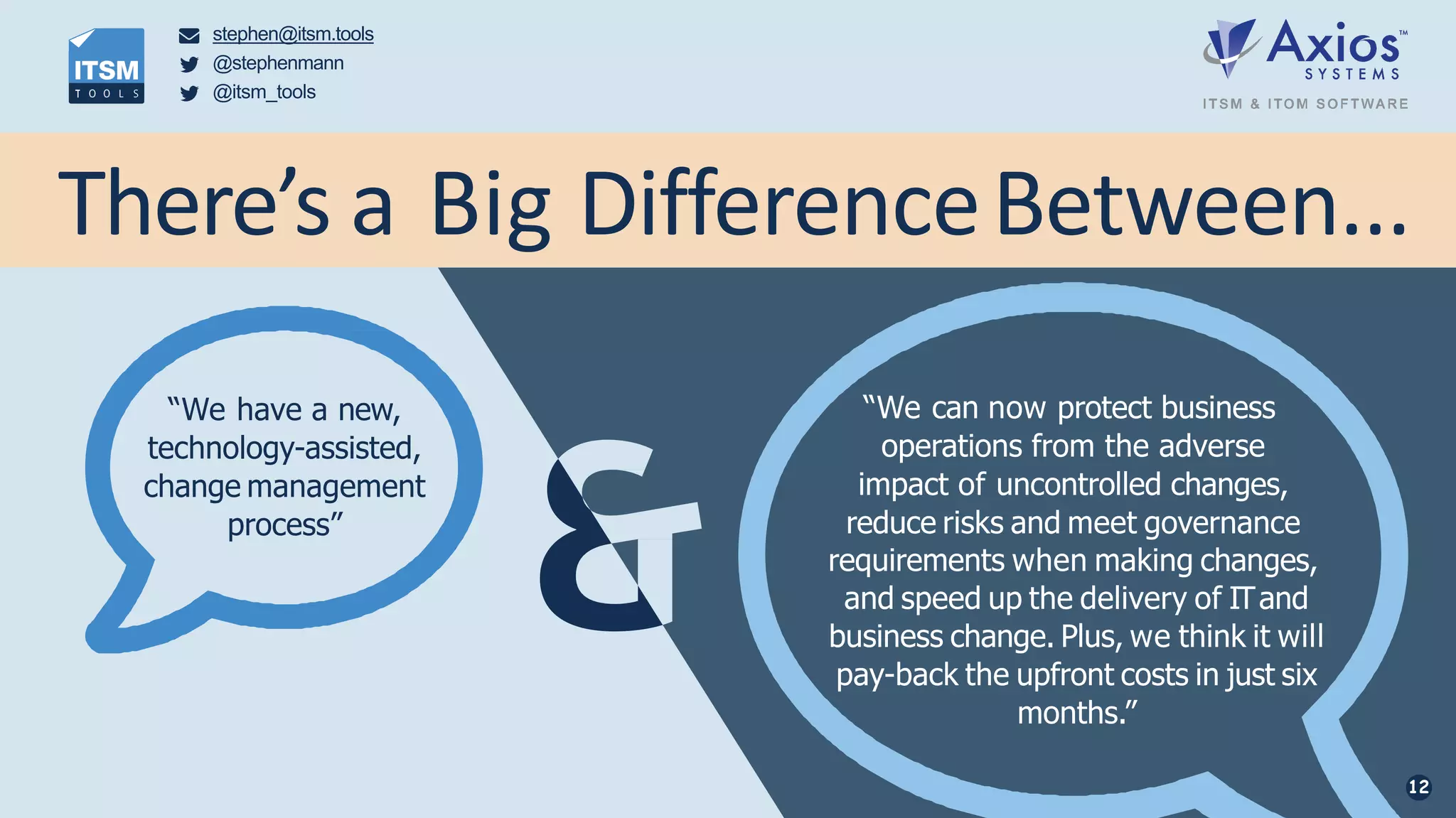 There’s a Big DifferenceBetween...
stephen@itsm.tools
@stephenmann
@itsm_tools
“We have a new,
technology-assisted,
change management
process”
“We can now protect business
operations from the adverse
impact of uncontrolled changes,
reduce risks and meet governance
requirements when making changes,
and speed up the delivery of ITand
business change. Plus, we think it will
pay-back the upfront costs in just six
months.”
12
 
