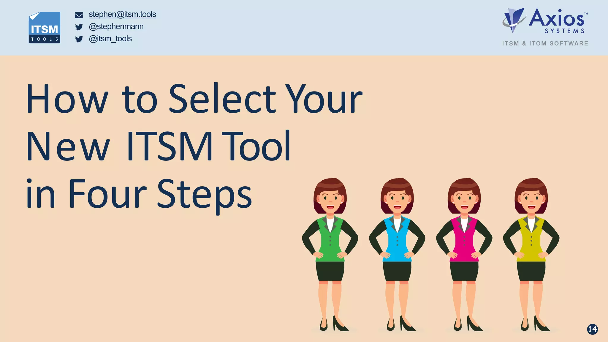 stephen@itsm.tools
@stephenmann
@itsm_tools
How to Select Your
New ITSMTool
in Four Steps
14
 