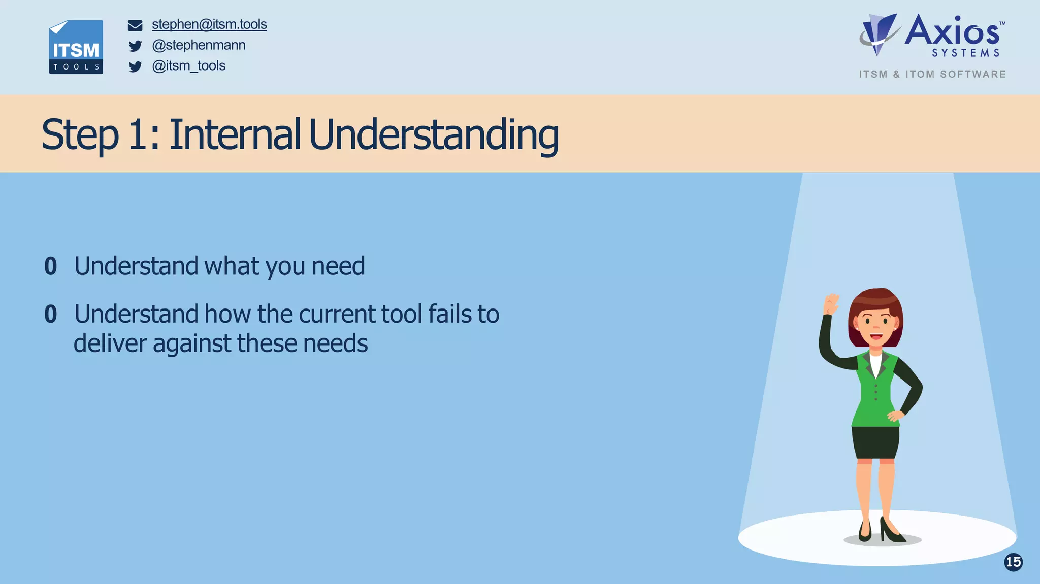 stephen@itsm.tools
@stephenmann
@itsm_tools
Step1: InternalUnderstanding
0 Understand what you need
0 Understand how the current tool fails to
deliver against these needs
15
 