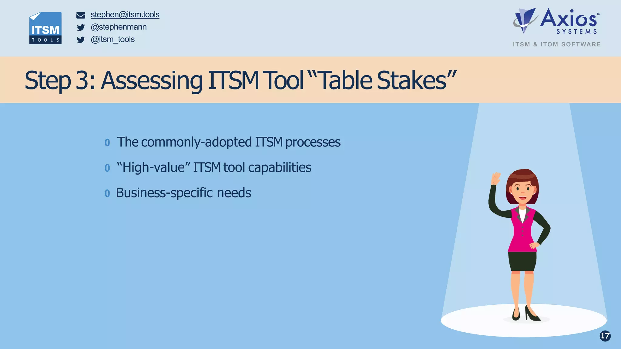 0 The commonly-adopted ITSM processes
0 “High-value” ITSM tool capabilities
0 Business-specific needs
Step 3: Assessing ITSMTool“Table Stakes”
stephen@itsm.tools
@stephenmann
@itsm_tools
17
 