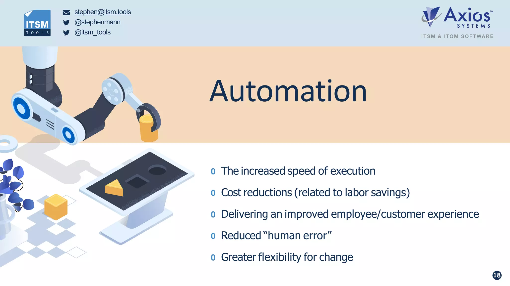 0 The increased speed of execution
0 Cost reductions (related to labor savings)
0 Delivering an improved employee/customer experience
0 Reduced “human error”
0 Greater flexibility for change
stephen@itsm.tools
@stephenmann
@itsm_tools
Automation
18
 