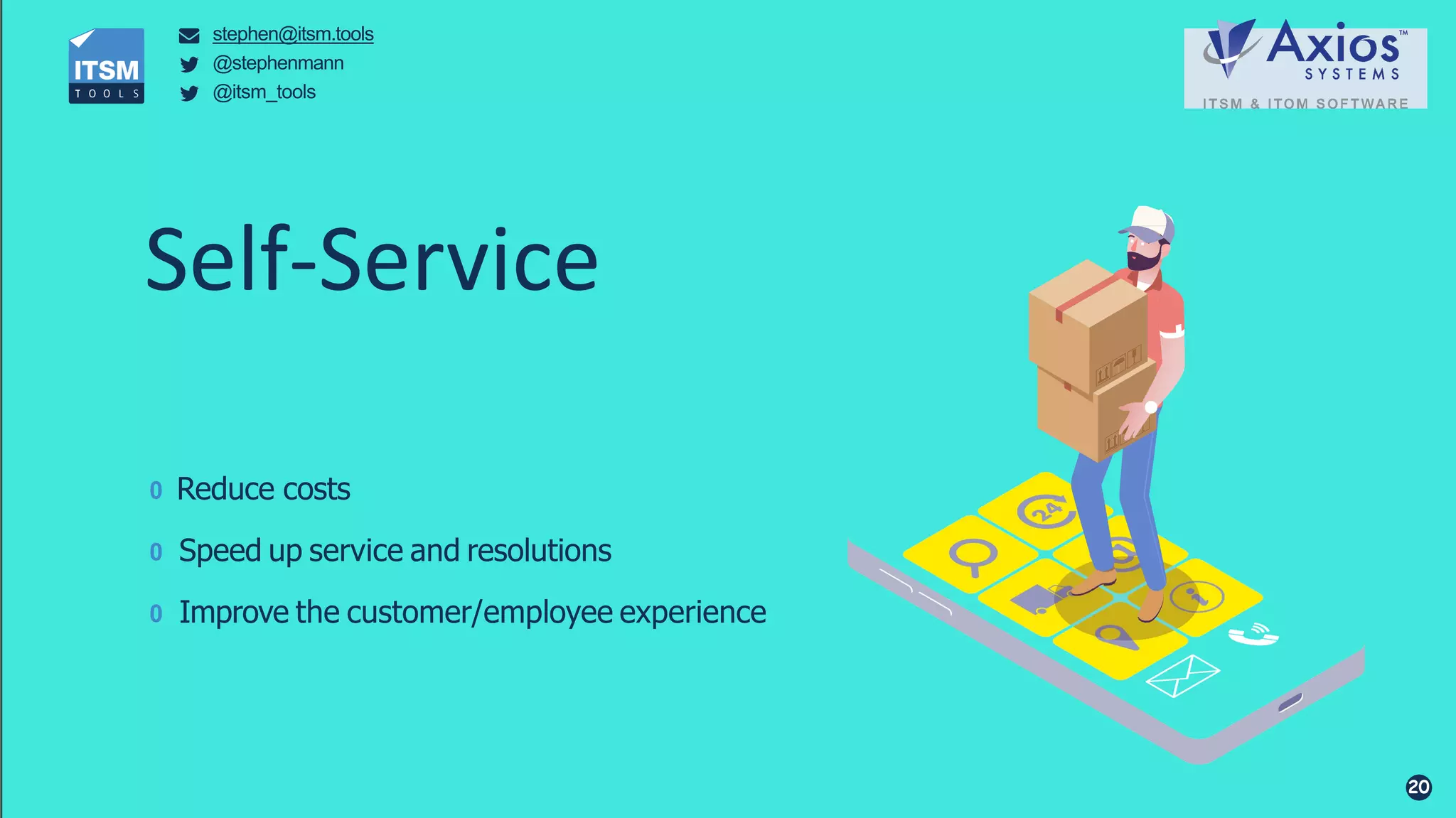 0 Reduce costs
0 Speed up service and resolutions
0 Improve the customer/employee experience
stephen@itsm.tools
@stephenmann
@itsm_tools
Self-Service
20
 