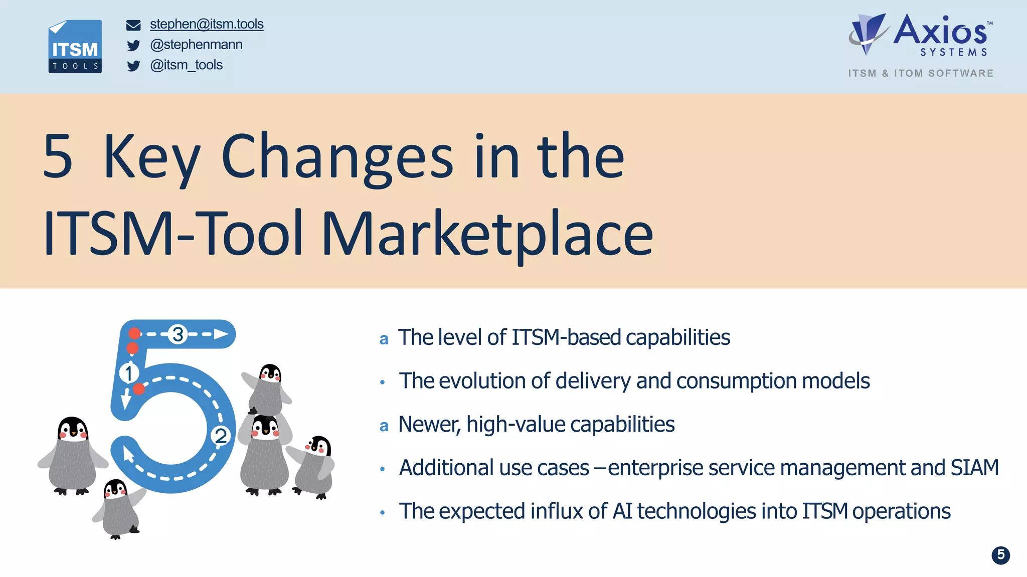 stephen@itsm.tools
@stephenmann
@itsm_tools
a The level of ITSM-based capabilities
• The evolution of delivery and consumption models
a Newer, high-value capabilities
• Additional use cases –enterprise service management and SIAM
• The expected influx of AI technologies into ITSM operations
5 Key Changes in the
ITSM-Tool Marketplace
5
 