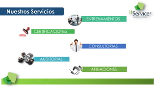 CONSULTORIAS
AUDITORIAS
ENTRENAMIENTOS
CERTIFICACIONES
AFILIACIONES
Nuestros Servicios
 