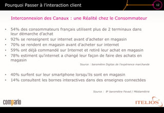 Pourquoi Passer à l’interaction client                                                        12




    Interconnexion des Canaux : une Réalité chez le Consommateur

•   54% des consommateurs français utilisent plus de 2 terminaux dans
    leur démarche d’achat
•   92% se renseignent sur internet avant d’acheter en magasin
•   70% se rendent en magasin avant d’acheter sur internet
•   59% ont déjà commandé sur Internet et retiré leur achat en magasin
•   78% estiment qu’internet a changé leur façon de faire des achats en
    magasin
                                       Source : baromètre Digitas de l’expérience marchande



•   40% surfent sur leur smartphone lorsqu’ils sont en magasin
•   14% consultent les bornes interactives dans des enseignes connectées

                                                Source : 8e baromètre Fevad / Médiamétrie
 