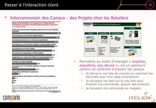 Passer à l’interaction client                                                          13




•   Interconnexion des Canaux : des Projets chez les Retailers




                                   •   Permettre au client d’interagir « anytime,
                                       anywhere, any device », via un parcours
                                       continu et cohérent à travers les canaux
                                        •   Je démarre ma liste de courses en scannant les
                                            barcodes avec mon appli smartphone
                                        •   Je récupère ma liste sur le site web pour
                                            finaliser ma commande, ajouter des produits
                                        •   Je récupère ma commande en magasin
 