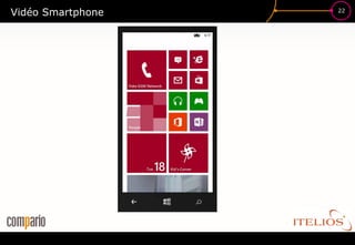 Vidéo Smartphone   22
 