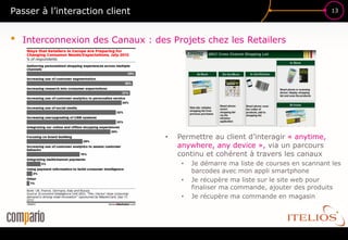 Passer à l’interaction client                                                          13




•   Interconnexion des Canau...