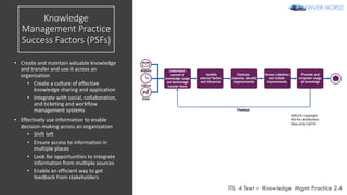 Knowledge
Management Practice
Success Factors (PSFs)
• Create and maintain valuable knowledge
and transfer and use it across an
organization
• Create a culture of effective
knowledge sharing and application
• Integrate with social, collaboration,
and ticketing and workflow
management systems
• Effectively use information to enable
decision-making across an organization
• Shift left
• Ensure access to information in
multiple places
• Look for opportunities to integrate
information from multiple sources
• Enable an efficient way to get
feedback from stakeholders
ITIL 4 Text – Knowledge Mgmt Practice 2.4
 