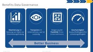 Data Governance als Schlüsselfaktor für Ihr Stammdatenmanagement