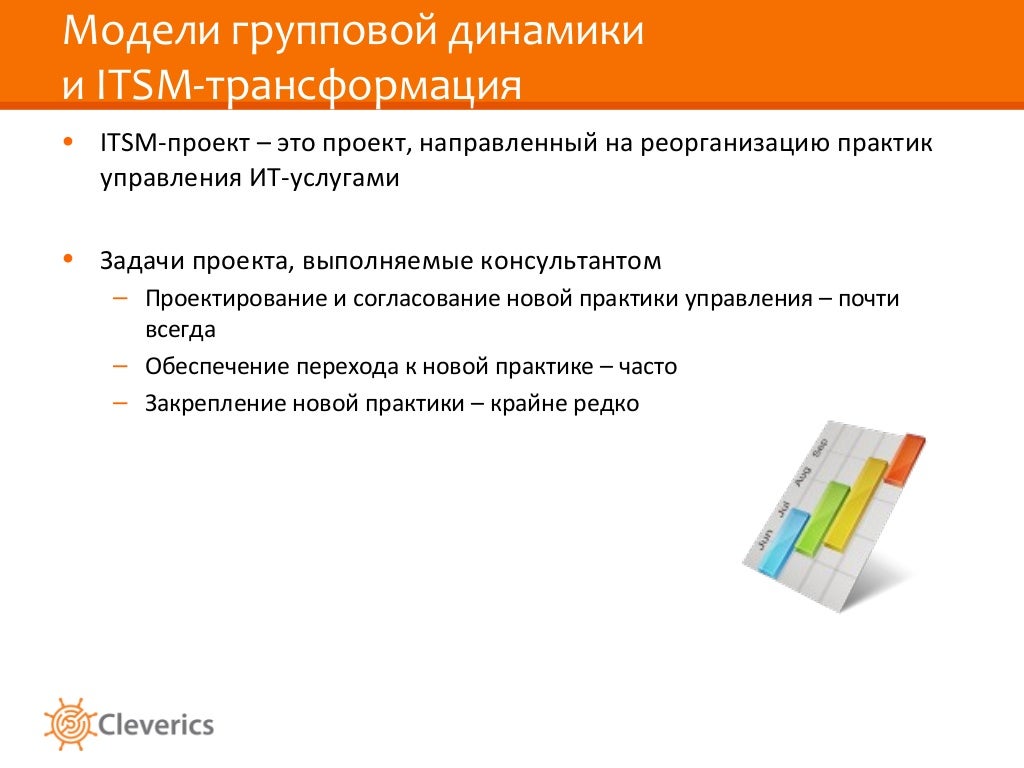 Задачами развития команды проекта являются Разбор ситуации(кейса) 6 для ПМа. Коммуникация на проекте. В поисках дзена упр